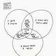 Image for article titled This simple diagram will help you avoid giving terrible presentations